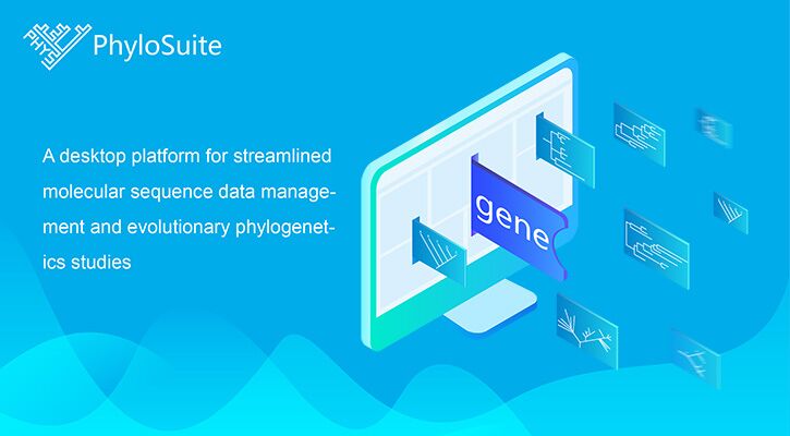 PhyloSuite—讓系統(tǒng)發(fā)育分析不再繁瑣